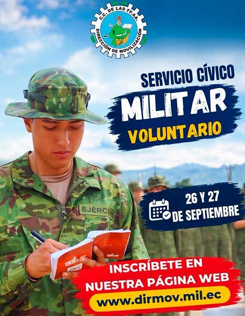 Servicio Militar Voluntario Ecuador: Requisitos y Cupos